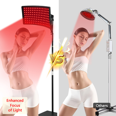Stand Fitness Czerwony światło terapii twarzy maszyny sterowania Logo Czerwony światło terapii Panel